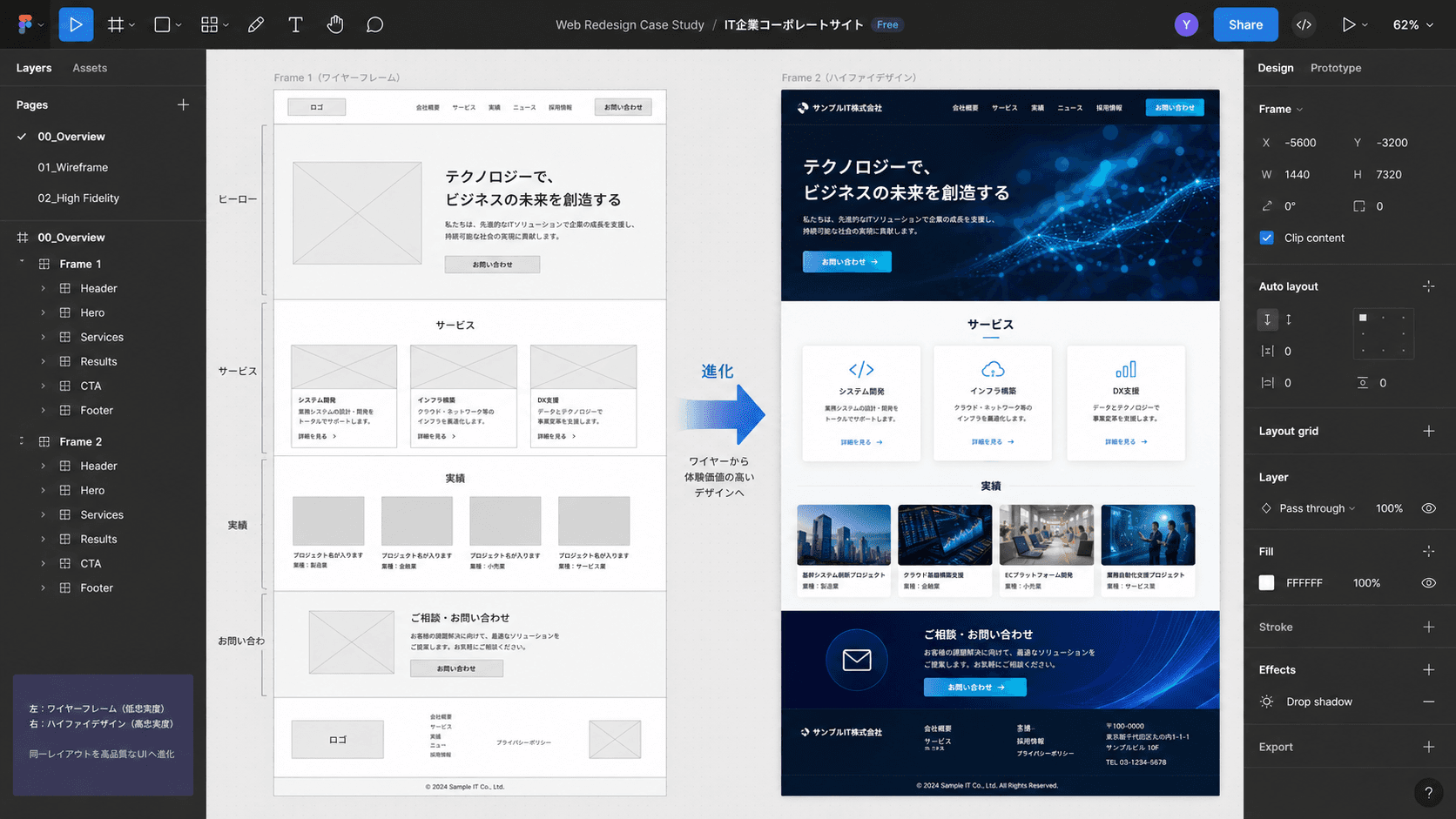 IT企業 コーポレートサイトUI
